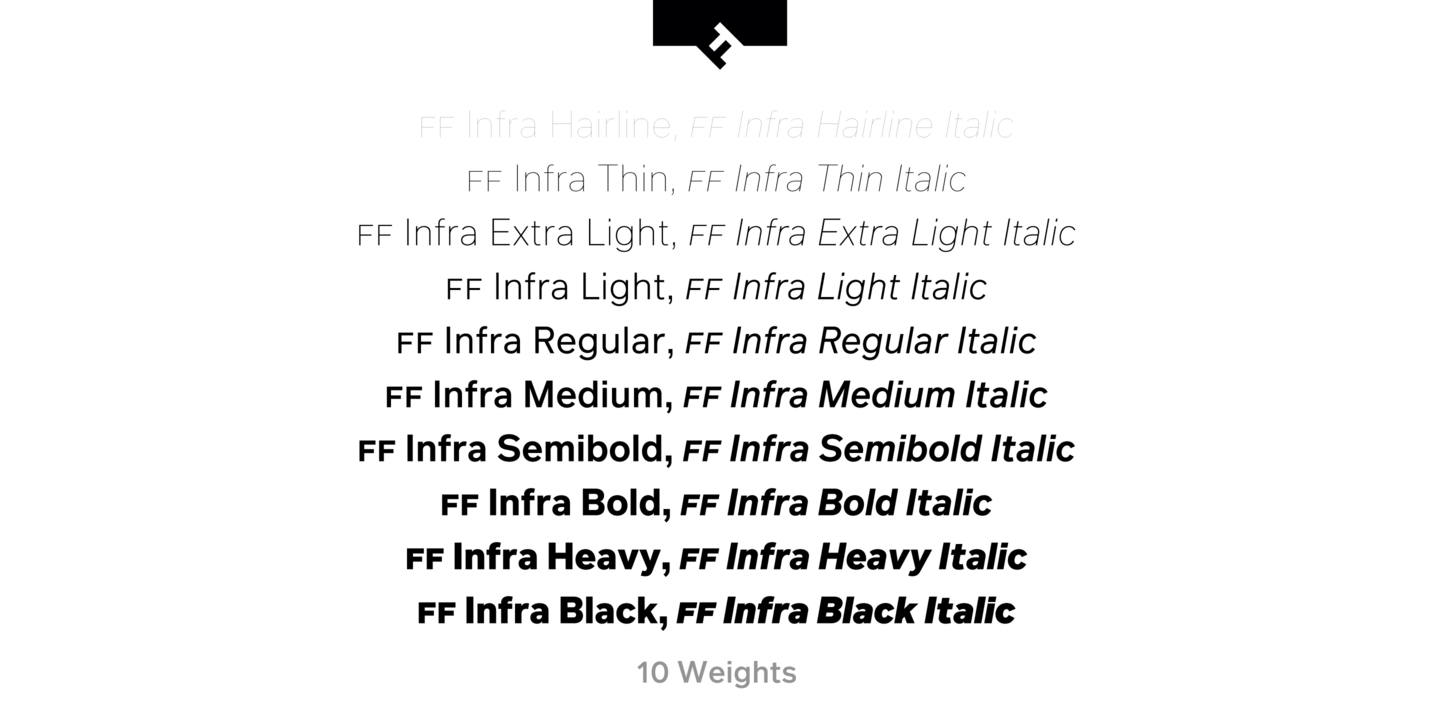 FF Infra